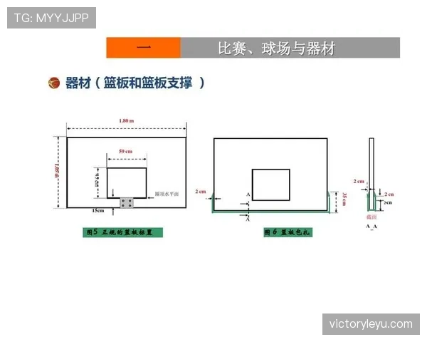 全面解析篮球比赛中抢篮板犯规判定的核心规则与具体标准