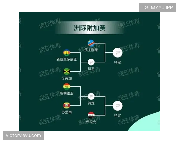2026世界杯32强淘汰赛如何安排 2026世界杯32强淘汰赛如何安排